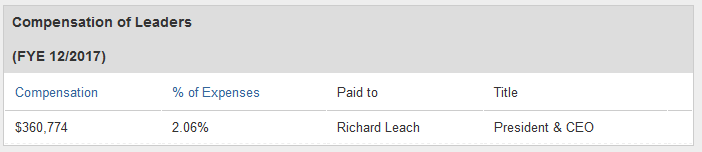 Charity Navigator info on World Food Program